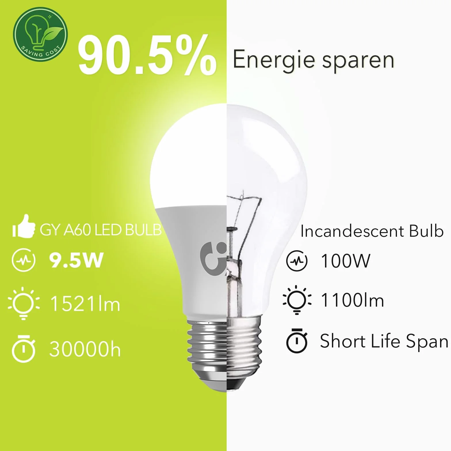 Ampoule LED E27 9.5W 6500K Blanc Froid 1521 lumens A60 Non-Dimmable Lot de 2