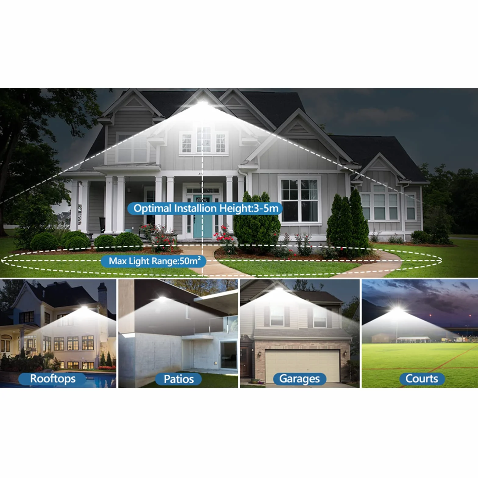 Projecteur LED Exterieur 50W 5000LM 7000K IP67 Etanche Detecteur de Mouvement 72 LEDs