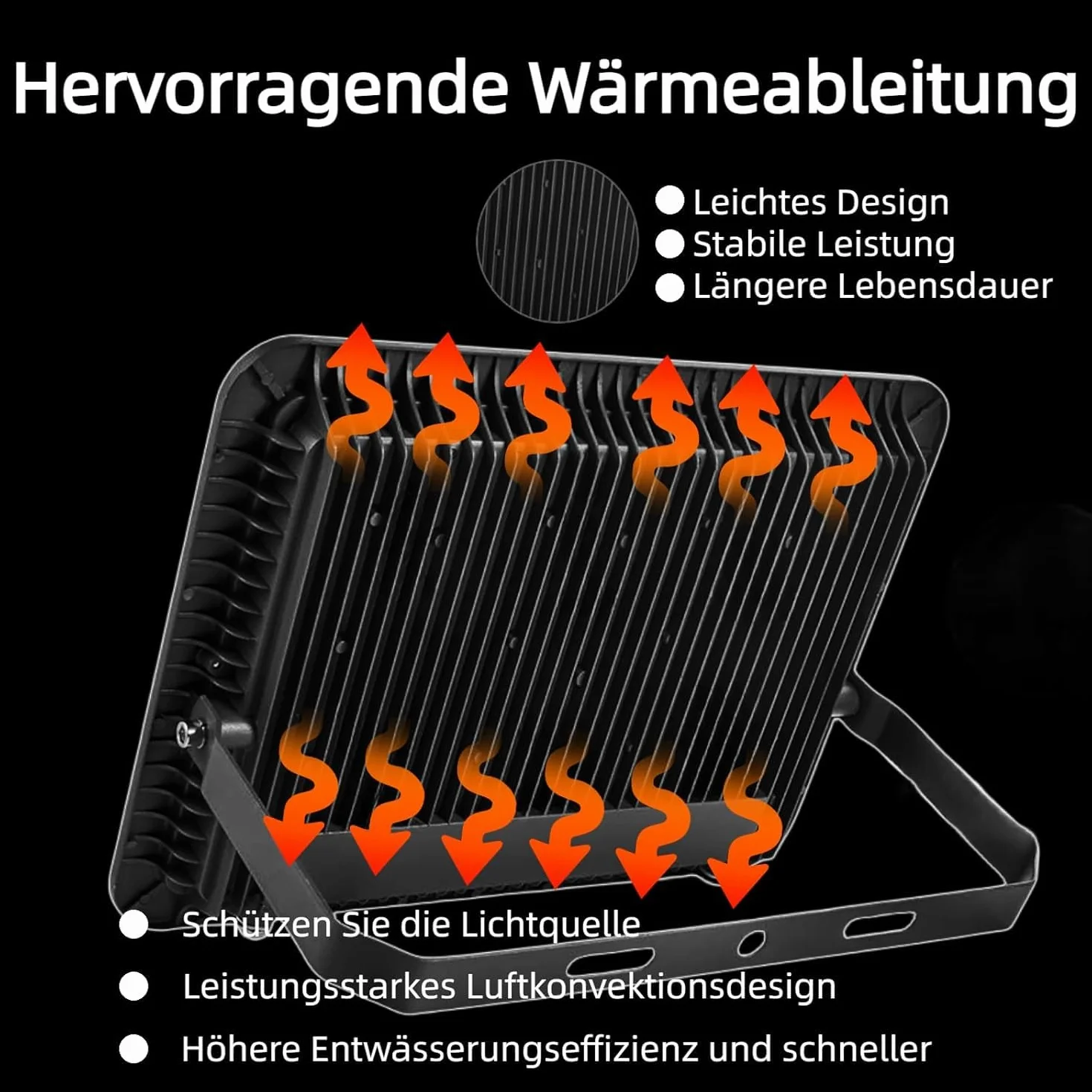 Projecteur LED Extérieur 200W 20000LM 6500K IP66 Étanche Éclairage Mural