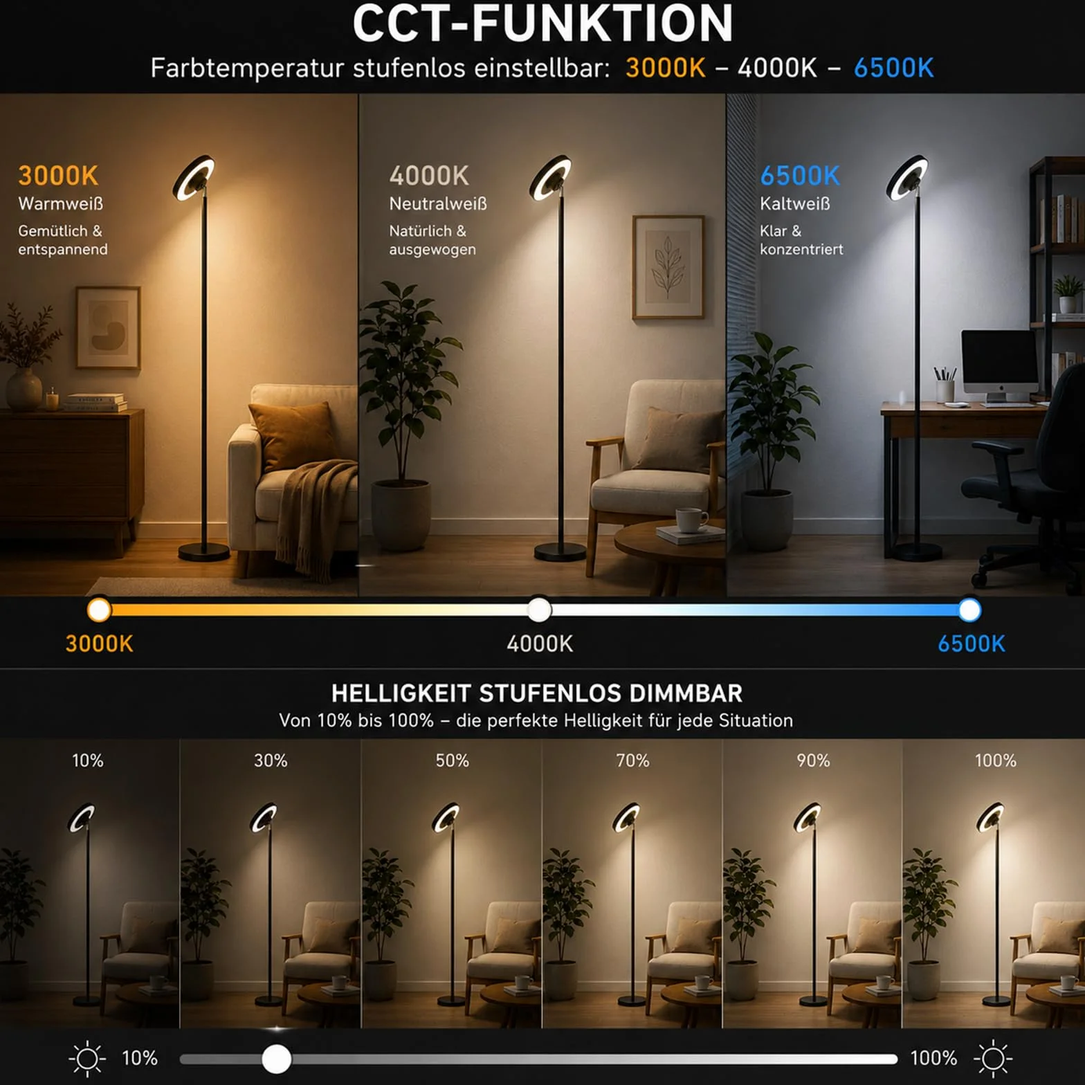 Lampadaire LED RGB avec Télécommande Projecteur Ciel Étoilé Dimmable Noir