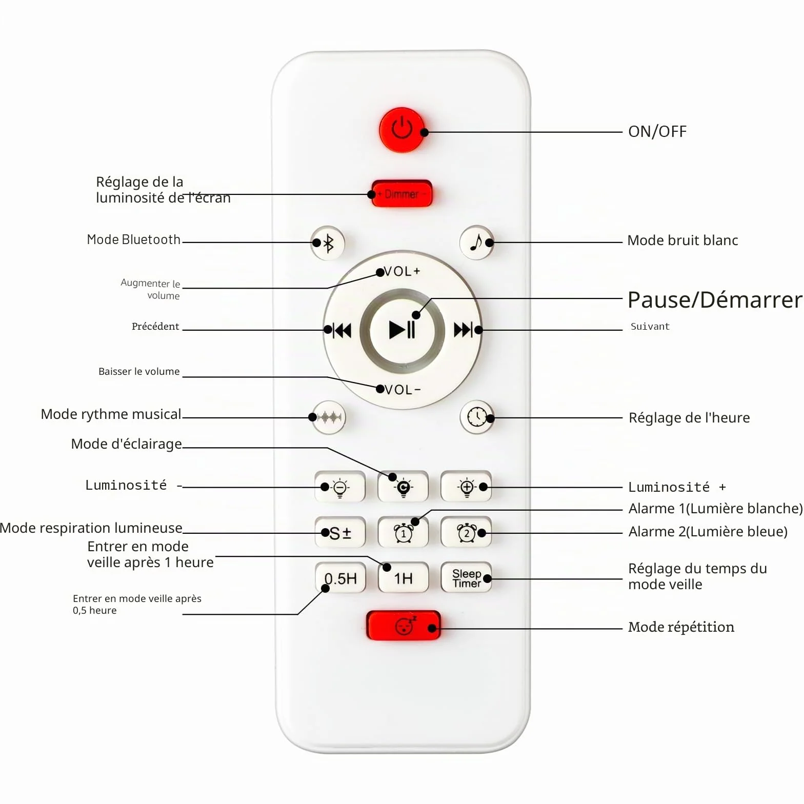 Kangtaixin Réveil Lumineux avec Lampe de Table Bluetooth, Lever du Soleil, Décoration Chambre Cadeau