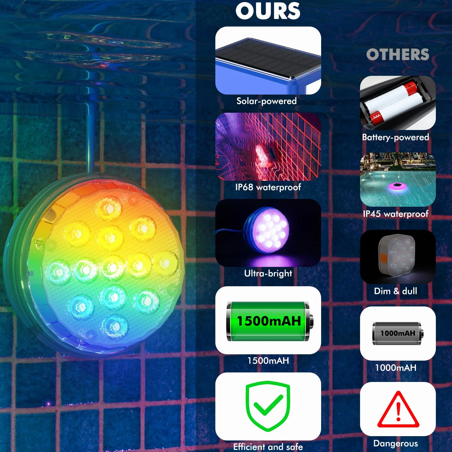 Quntis Lot de 2 Lumiere Piscine Solaire LED IP68 Etanche 1500 mAh Multicolore Blanc Chaud avec Télécommande