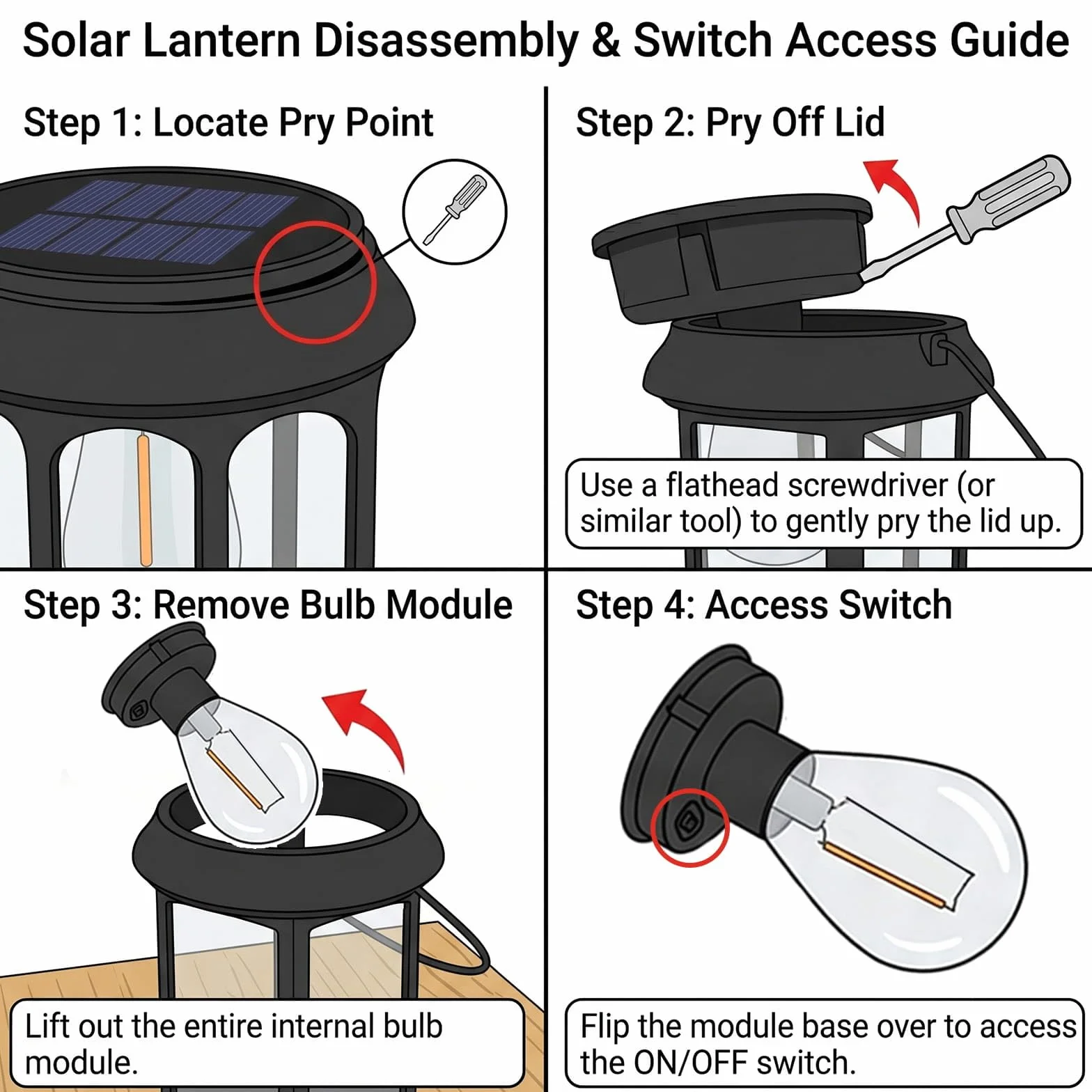 yowin Lanterne Solaire Exterieur Jardin 2 Pièces Lampe Solaire Suspension LED IP44 Étanche