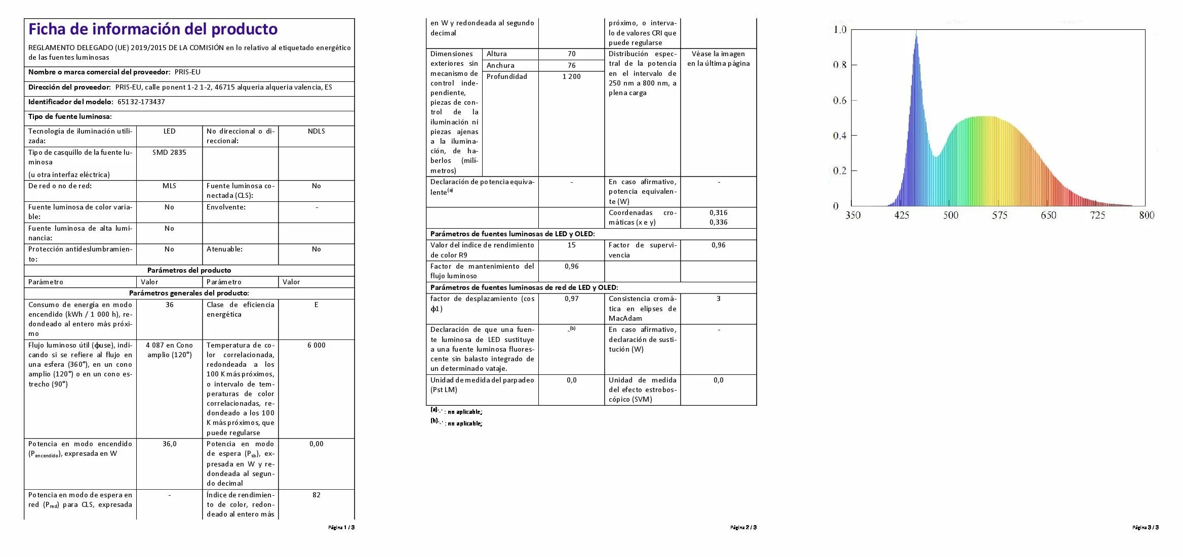Réglette Étanche LED 120cm 36W IP65 Blanc Froid 6000K Polycarbonate