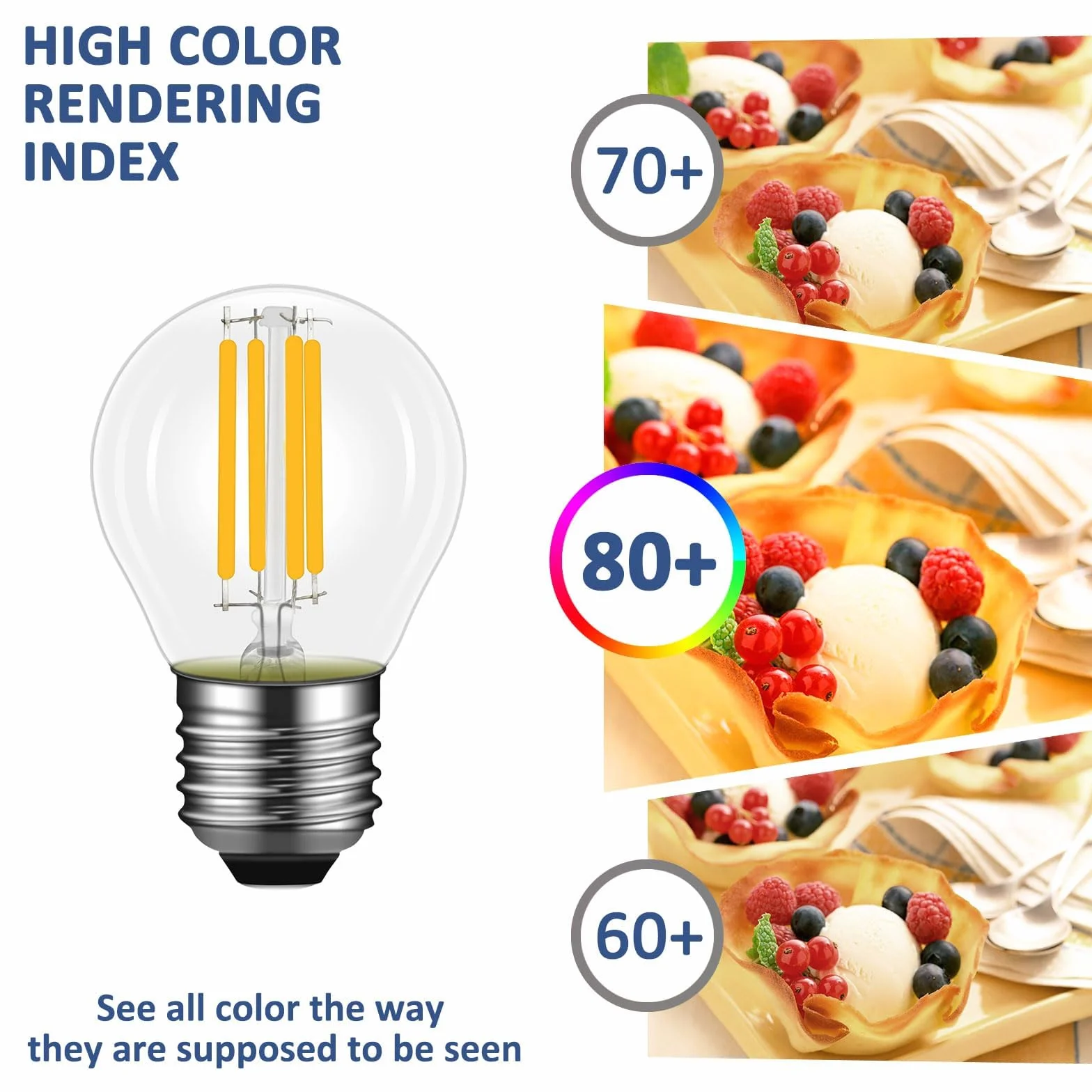 Lot de 4 Ampoule LED E27 4W Filament Dimmable Blanc Chaud 2700K 400 Lumen G45/P45 Forme Vintage