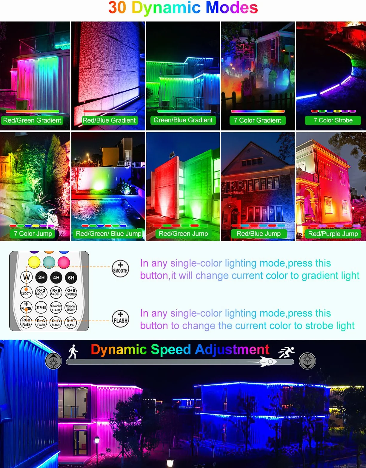 Projecteur LED RGB Barre 25W Spot LED Coloré Télécommande RF 360° Dimmable IP66