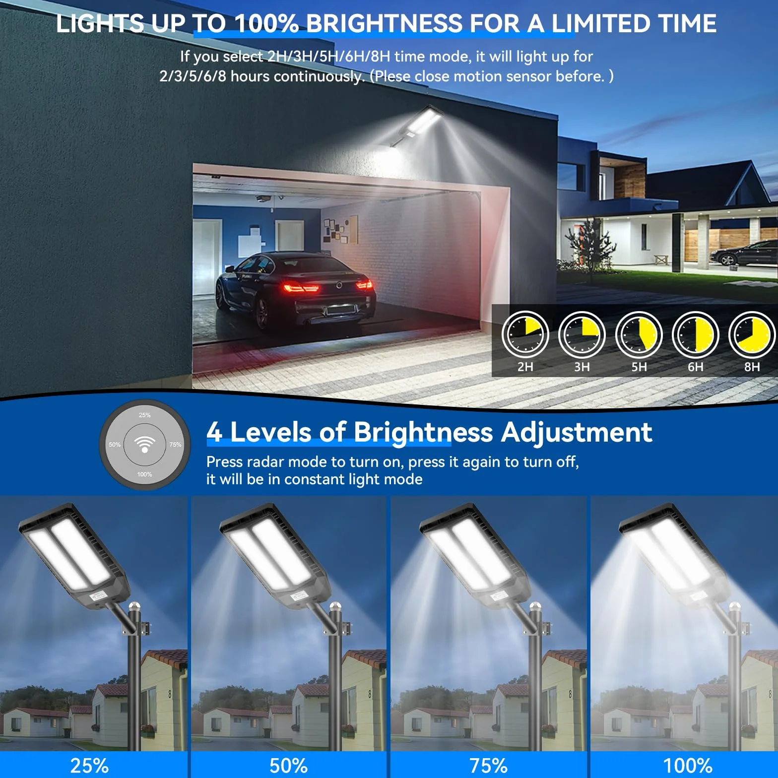 Adewalk 900W*2 Lampe Solaire Extérieure IP66 avec Télécommande et Capteur de Mouvement, 6500K LED Super Lumineux pour Jardin Garage Rue
