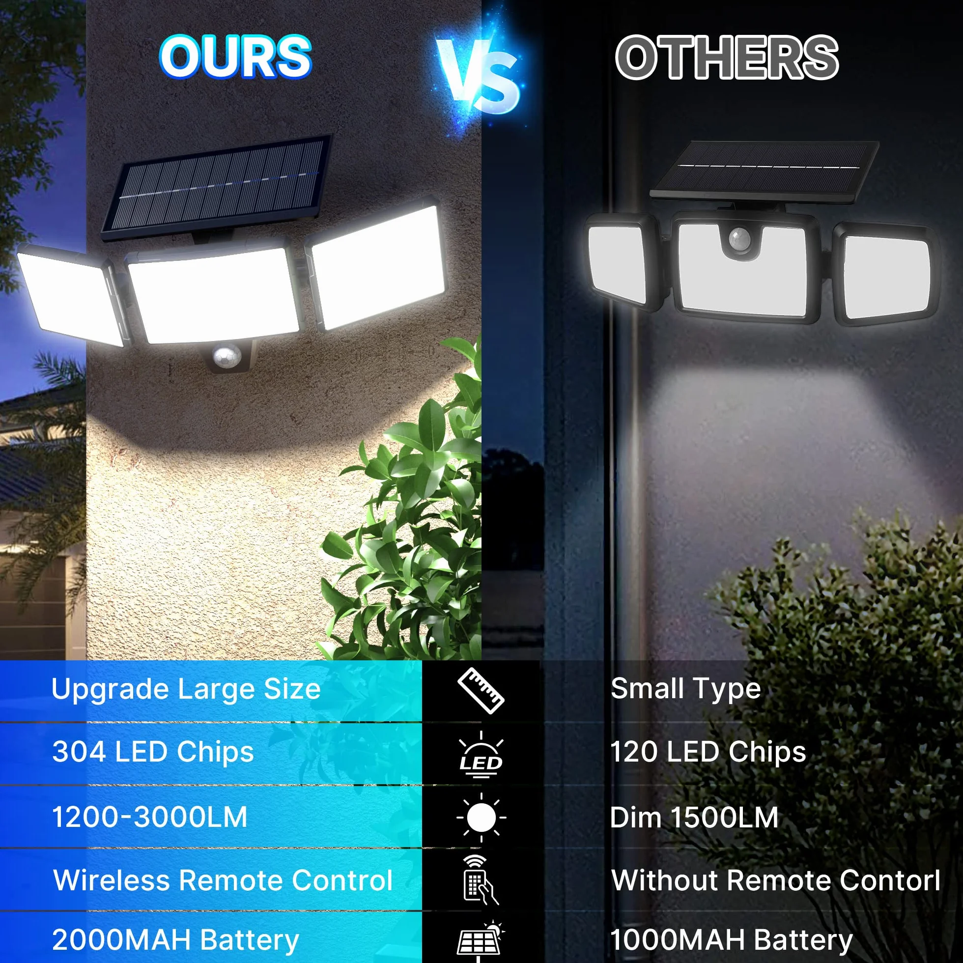 Lampes Solaires Extérieur Puissante 304LED Projecteur avec Détecteur de Mouvement 320° IP65