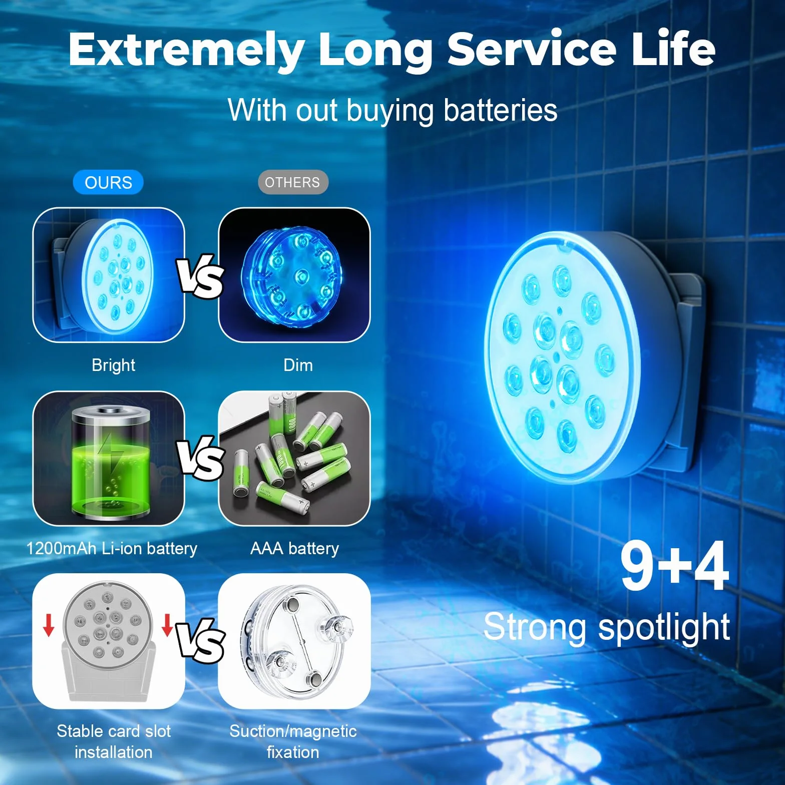 Lampe LED Submersible Rechargeable 16 Couleurs IP68 Étanches RGB Piscine avec Télécommande USB