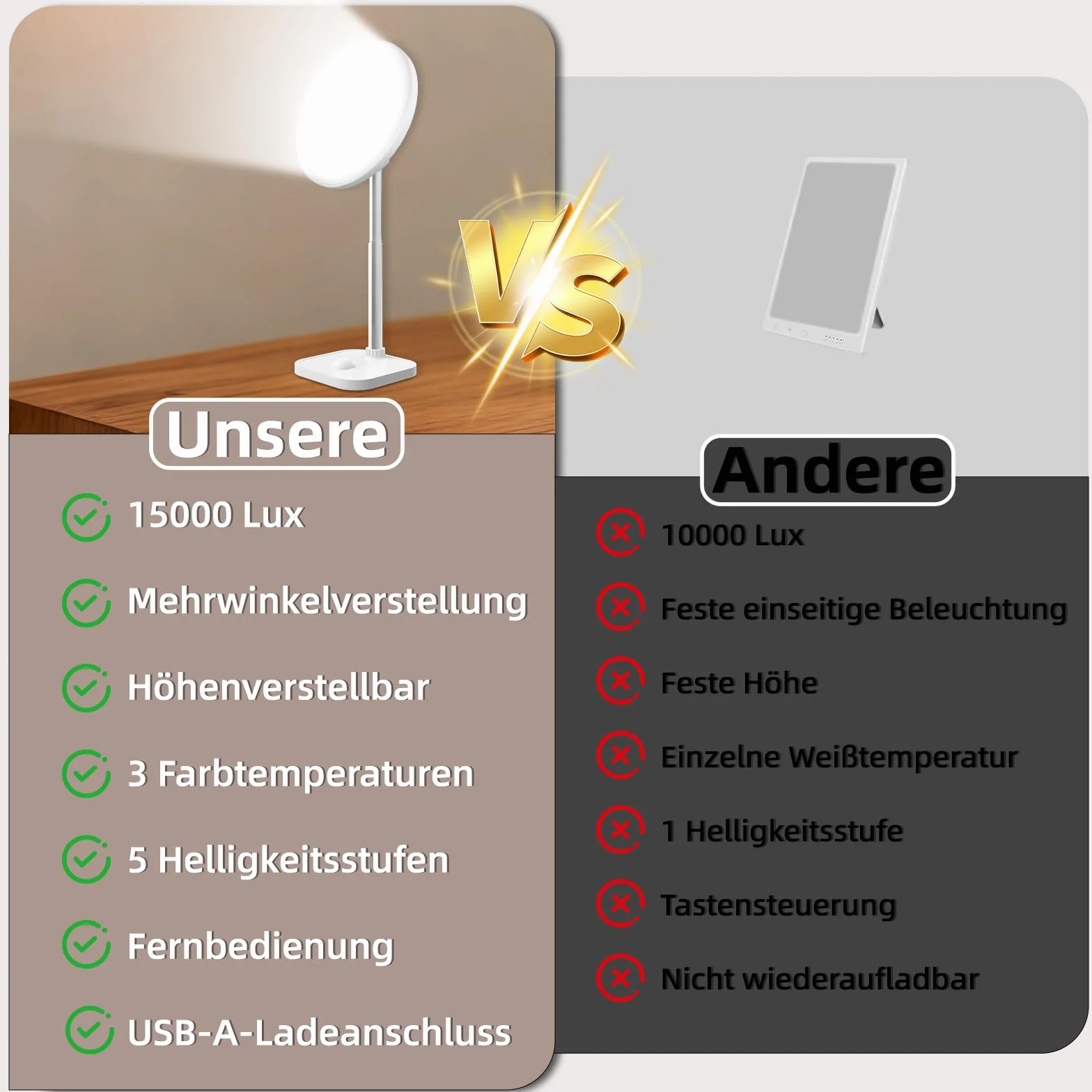 Lampe de luminothérapie 15000 Lux 3 températures de couleur 5 intensités réglables avec minuterie télécommande USB-A