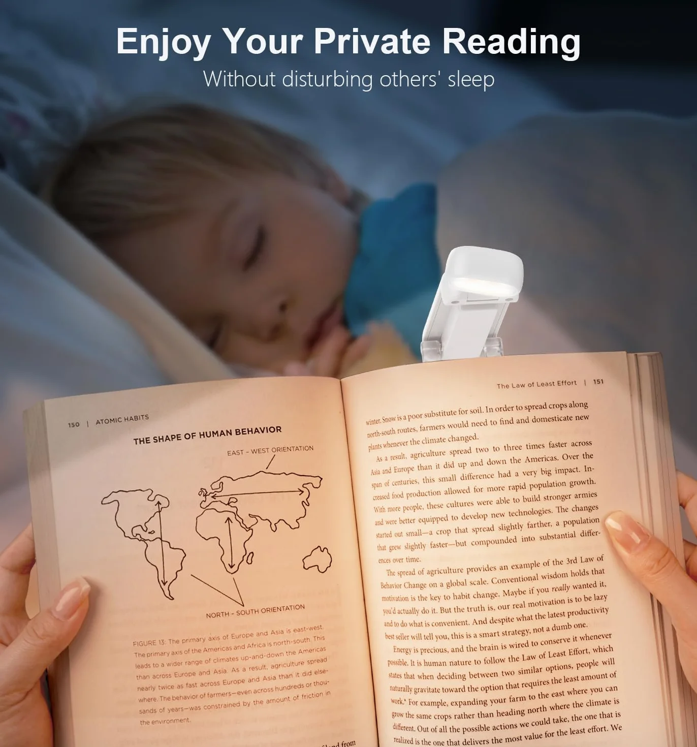 Gritin Lampe de Lecture Rechargeable, 3 Couleurs Protection des Yeux, 5 Niveaux de Luminosité, Portable, Blanc