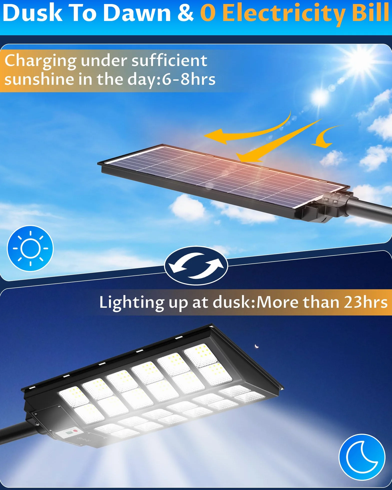 Gefolly SL-9800W Solaire Exterieur Lampadaire 860000LM 6500K IP67 Projecteur Solaire avec Télécommande
