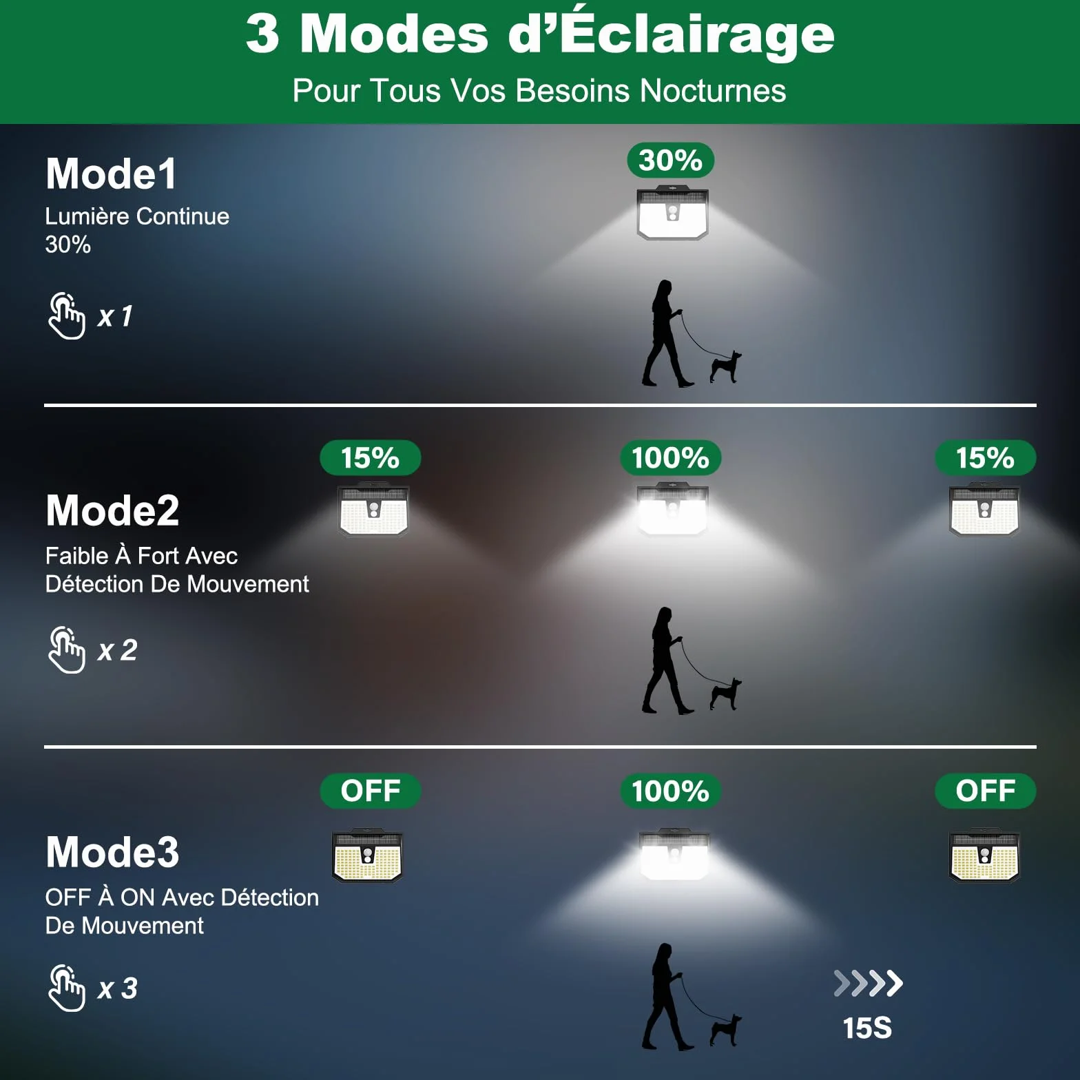 Lampe Solaire Exterieur LED IP65 6000K Blanc Froid 3 Modes avec Detecteur de Mouvement Lot de 3