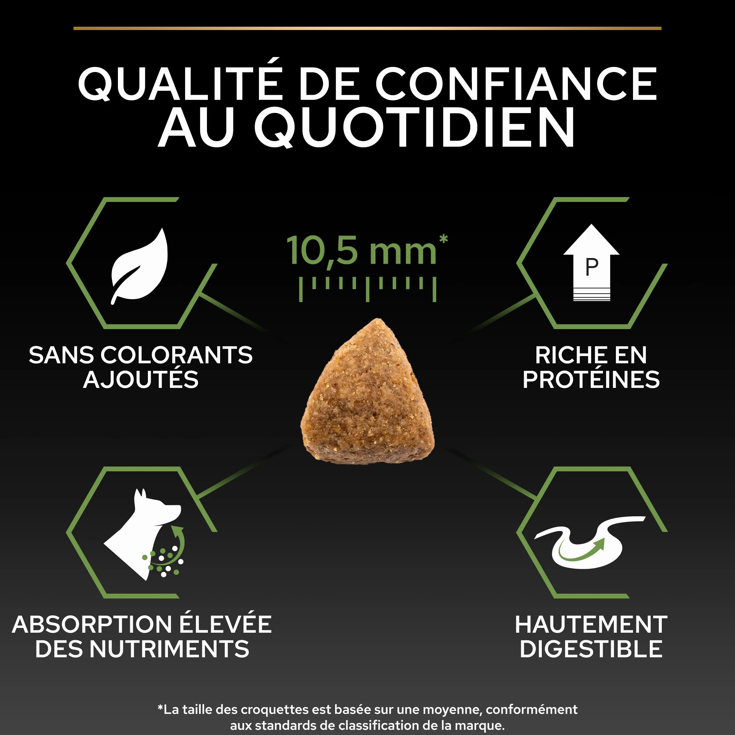 PRO PLAN Chien Large Puppy Athletic Healthy Start Poulet 12KG