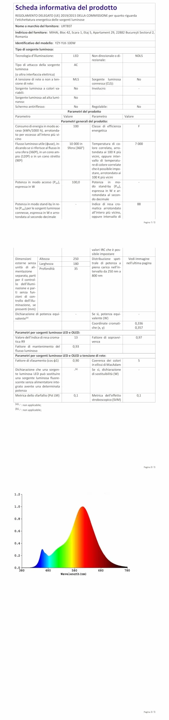 Projecteur LED Extérieur 100W 10000LM 7000K Blanc Froid IP67 Imperméable