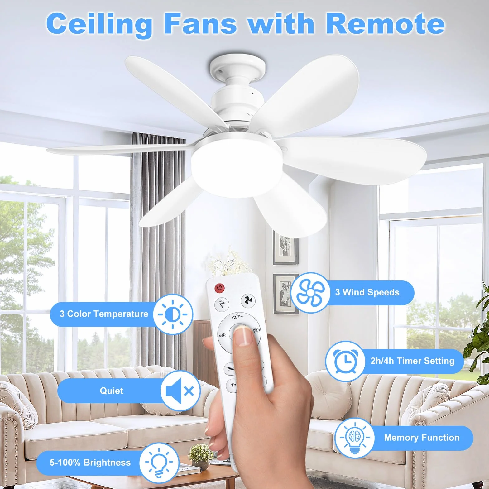 Ventilateur de plafond LED 50CM avec télécommande, 3 vitesses, 3000K-6500K, silencieux