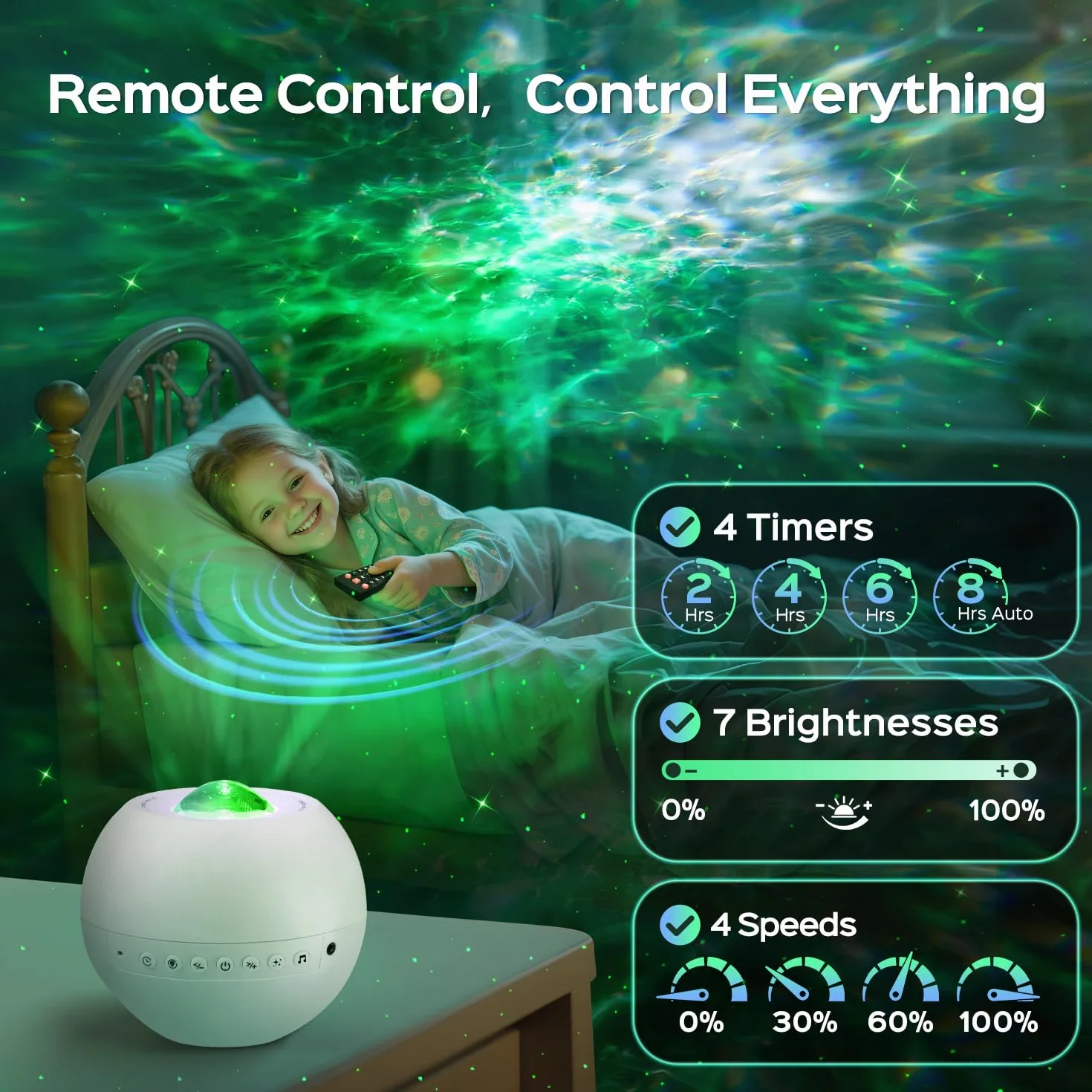 Projecteur Ciel Etoile Veilleuse Enfant 15 Couleurs LED Bluetooth Bruit Blanc Lumière Décoration Chambre