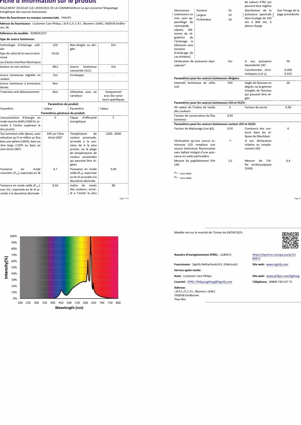 Philips Hue Essential Spot LED Connecté GU10 White and Color Ambiance 4,7W 2200-6500K 345lm Lot de 4