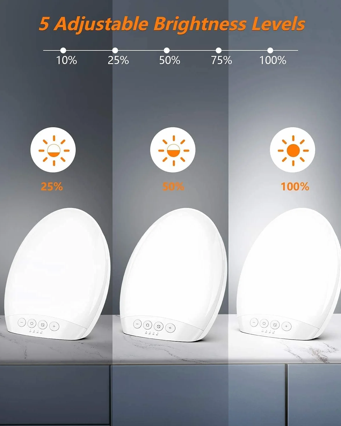Lampe de Luminothérapie 10000 Lux LED sans UV avec Luminosité et Température Réglables, Fonction Mémoire, 4 Minuteries