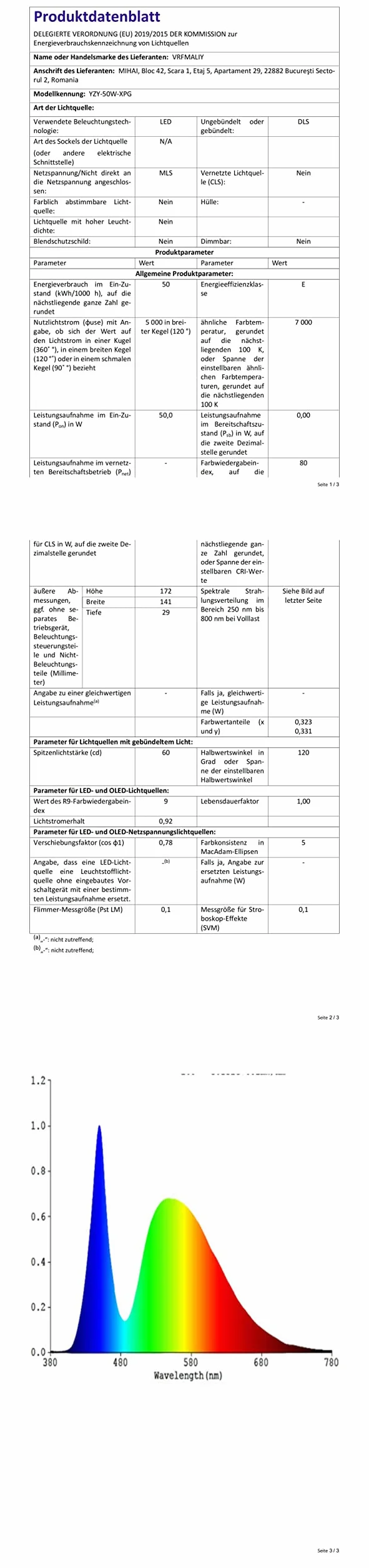 Projecteur LED Exterieur 50W 5000LM 7000K IP67 Etanche Detecteur de Mouvement 72 LEDs