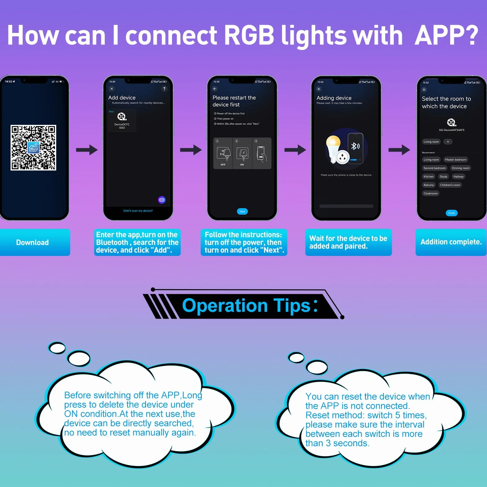 Projecteur LED RGB Extérieur 60W avec APP Bluetooth et Télécommande IP66 Etanche 4 Pièces