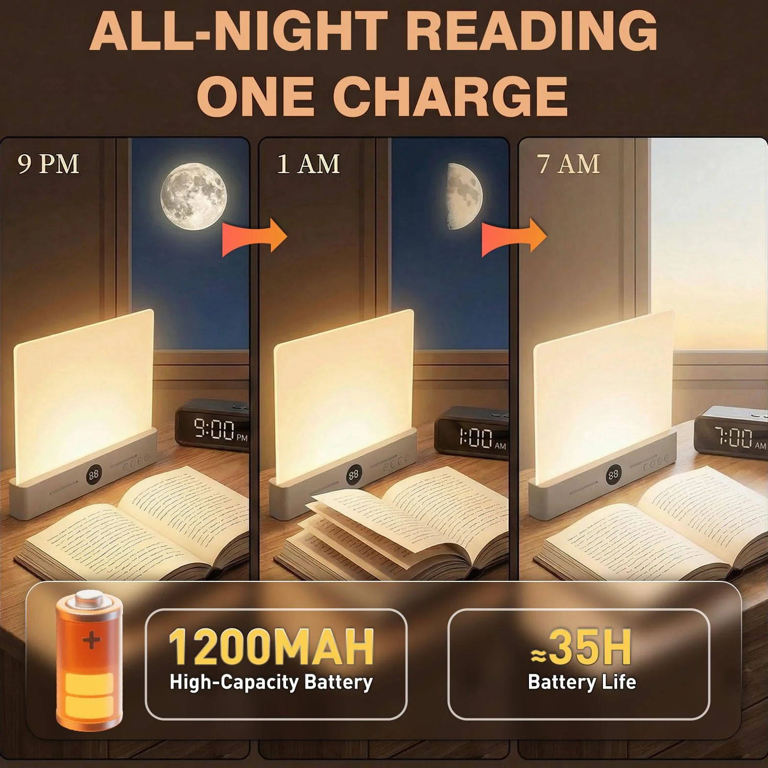 Lampe de Lecture LED Rechargeable 3 Couleurs Intensité Variable Minuterie USB-C