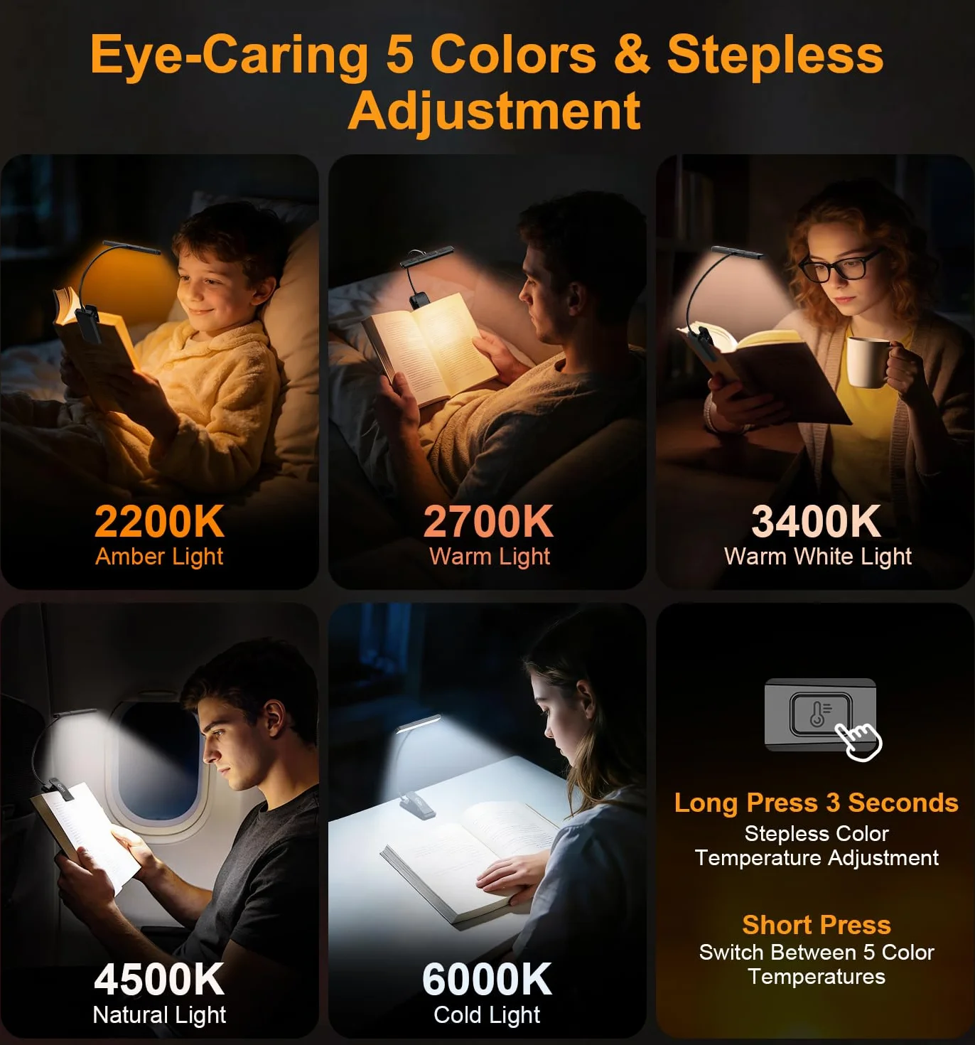 Gritin Gén.2 Lampe de Lecture 32 LED Spectre Complet Liseuse Clip Protection des Yeux 5 Couleurs 5 Luminosités Faisceau Large Étroit Réglable 1500mAh Rechargeable