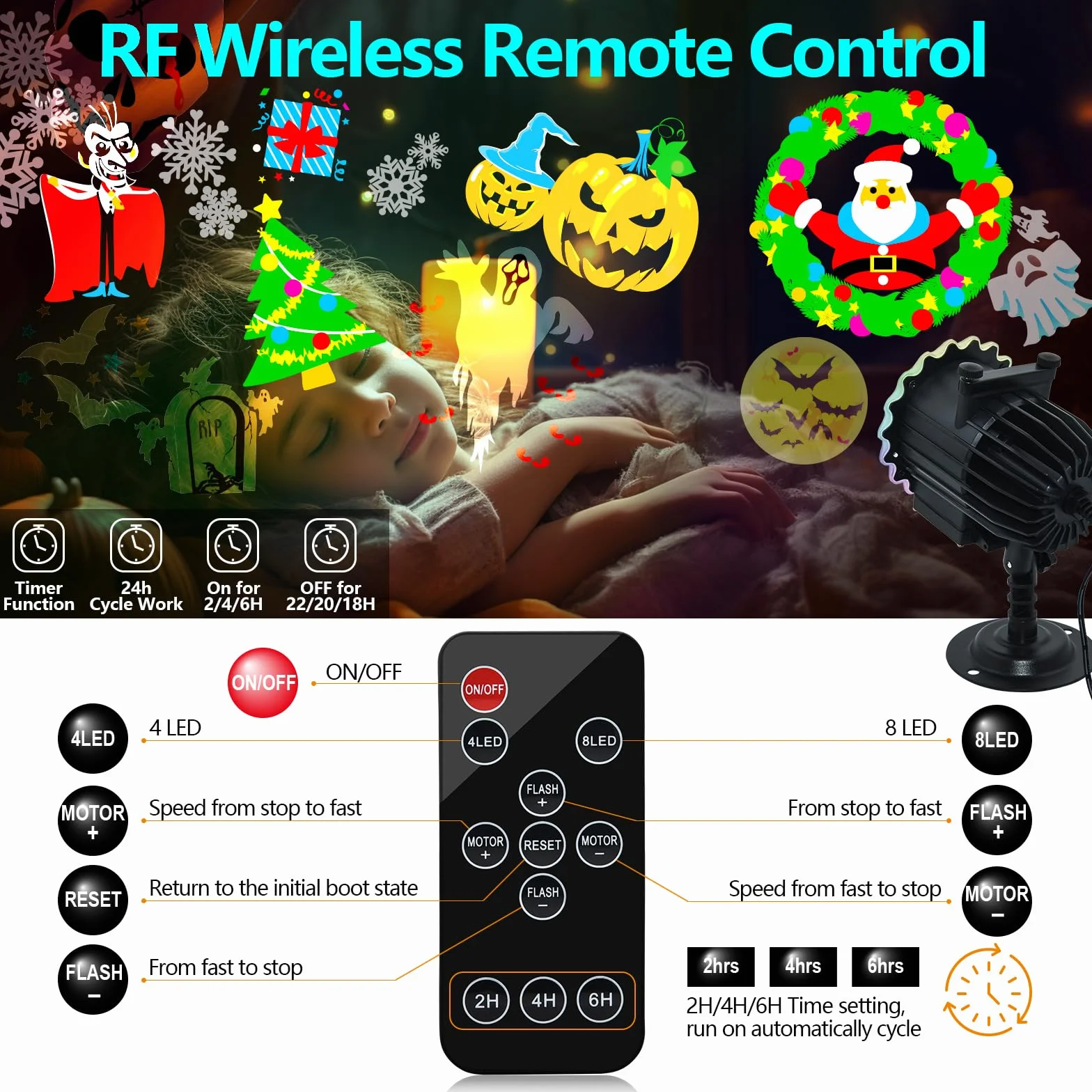 MOSSNDAR Projecteur Noël Exterieur LED 96 Motifs Étanche avec Télécommande