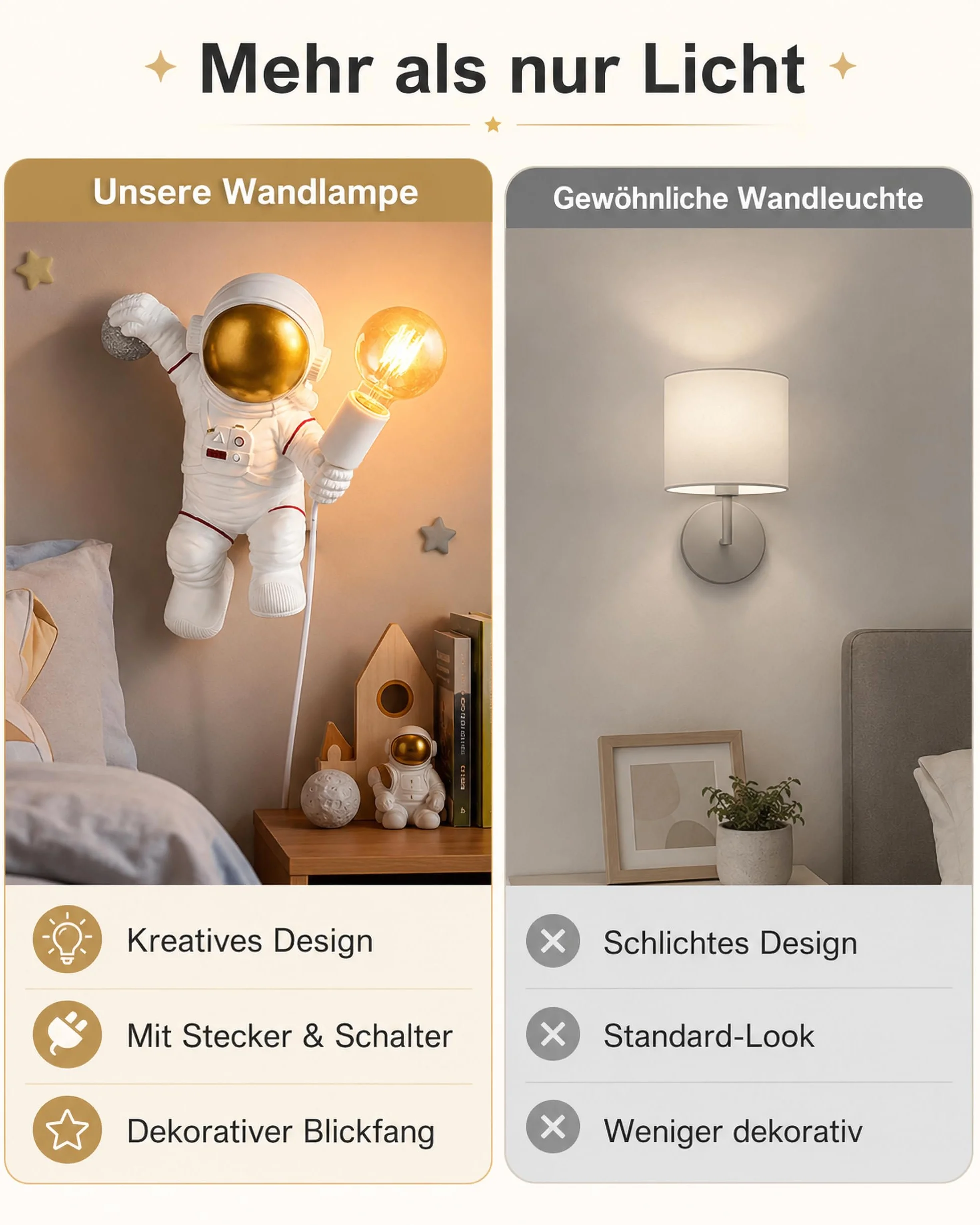 ACMHNC Applique Murale Enfant avec Interrupteur E27 Astronaute Lampe Murale Prise Câble 1,5 M Blanc