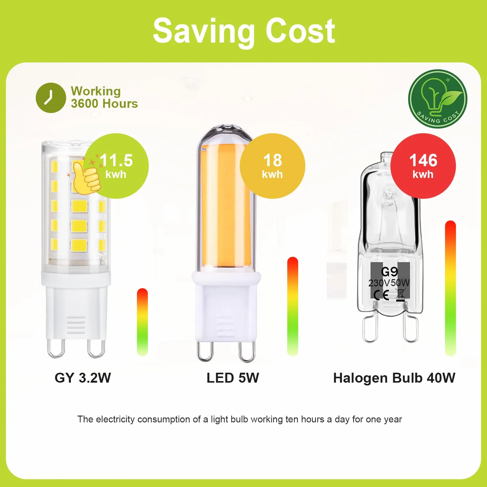 Ampoule LED G9 3.2W 520LM Blanc Neutre 4000K 220-240V Lot de 10