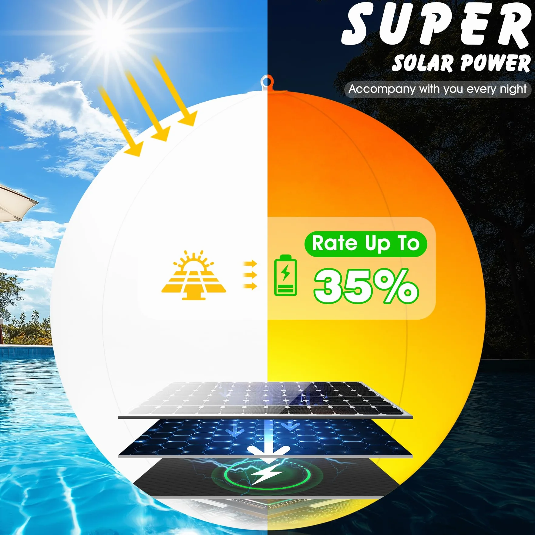 Lampe Flottante Piscine Solaire 35cm Gonflable Boule Lumineuse LED Flamme IP68 2 Pièces
