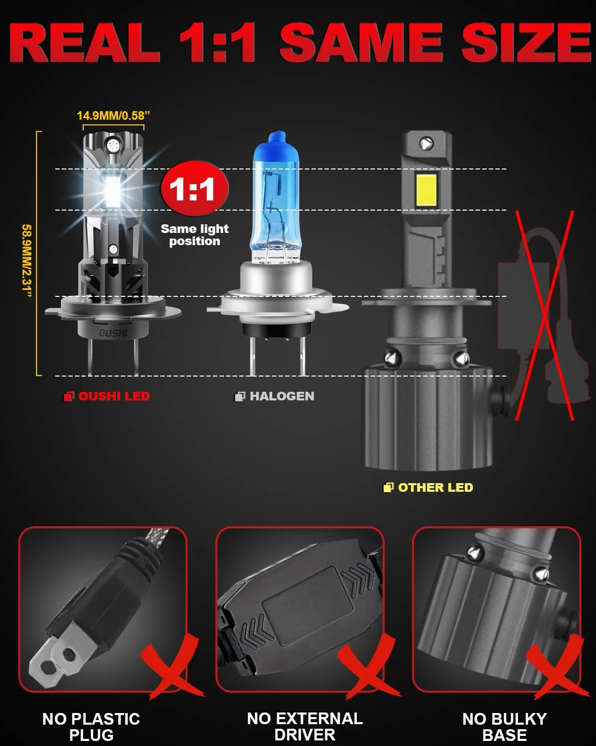 OUSHI Ampoule LED H7 32000LM 6000K Blanc Phare Voiture Moto 2 Pièces