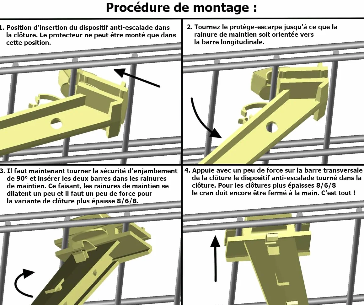 Isolateur pour clôture à double fil Protection contre le franchissement Support filet chat 5x