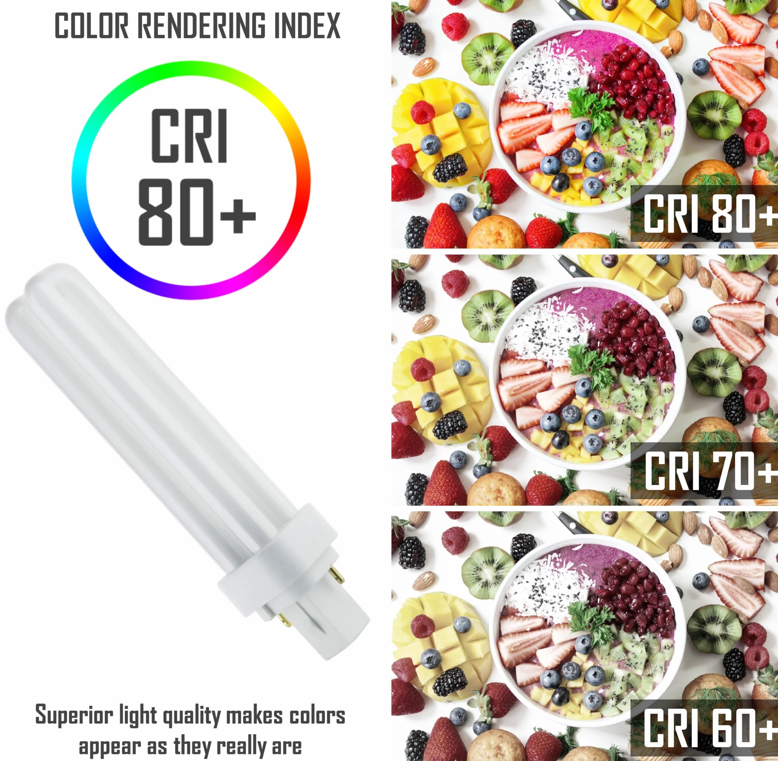 CLAR Ampoule Fluorescente Gemini D 18W 4000K G24d-2 2 Broches Lumière Blanche Neutre CFL Tube Compact Éclairage Intérieur
