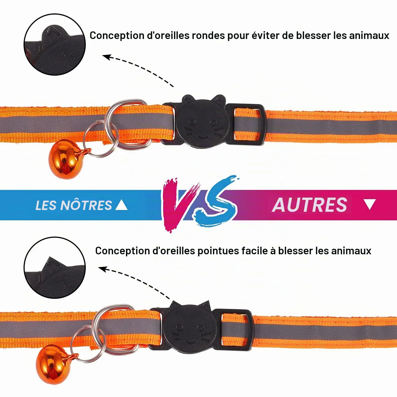SOSPIRO Collier Anti-étranglement pour Chat avec Sangle Réfléchissante et Boucle à Dégagement Rapide - 12 Pièces