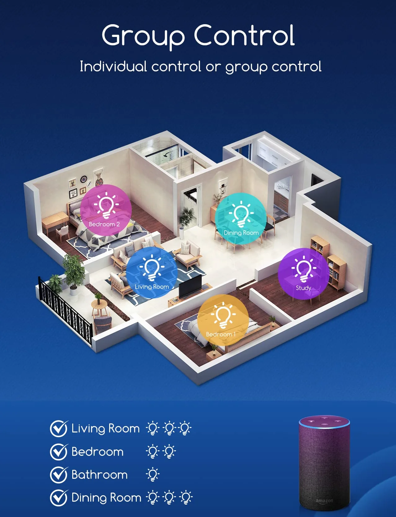 Aigostar Ampoule Connectée Wifi G45 E27 6.5W RGBCW Compatible Alexa Google Home 6 Unités