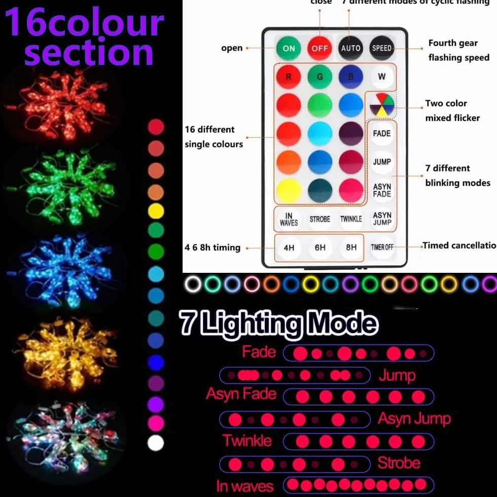 Guirlande lumineuse pour parasol 104 LED avec télécommande et minuterie 4 modes éclairage décoratif extérieur