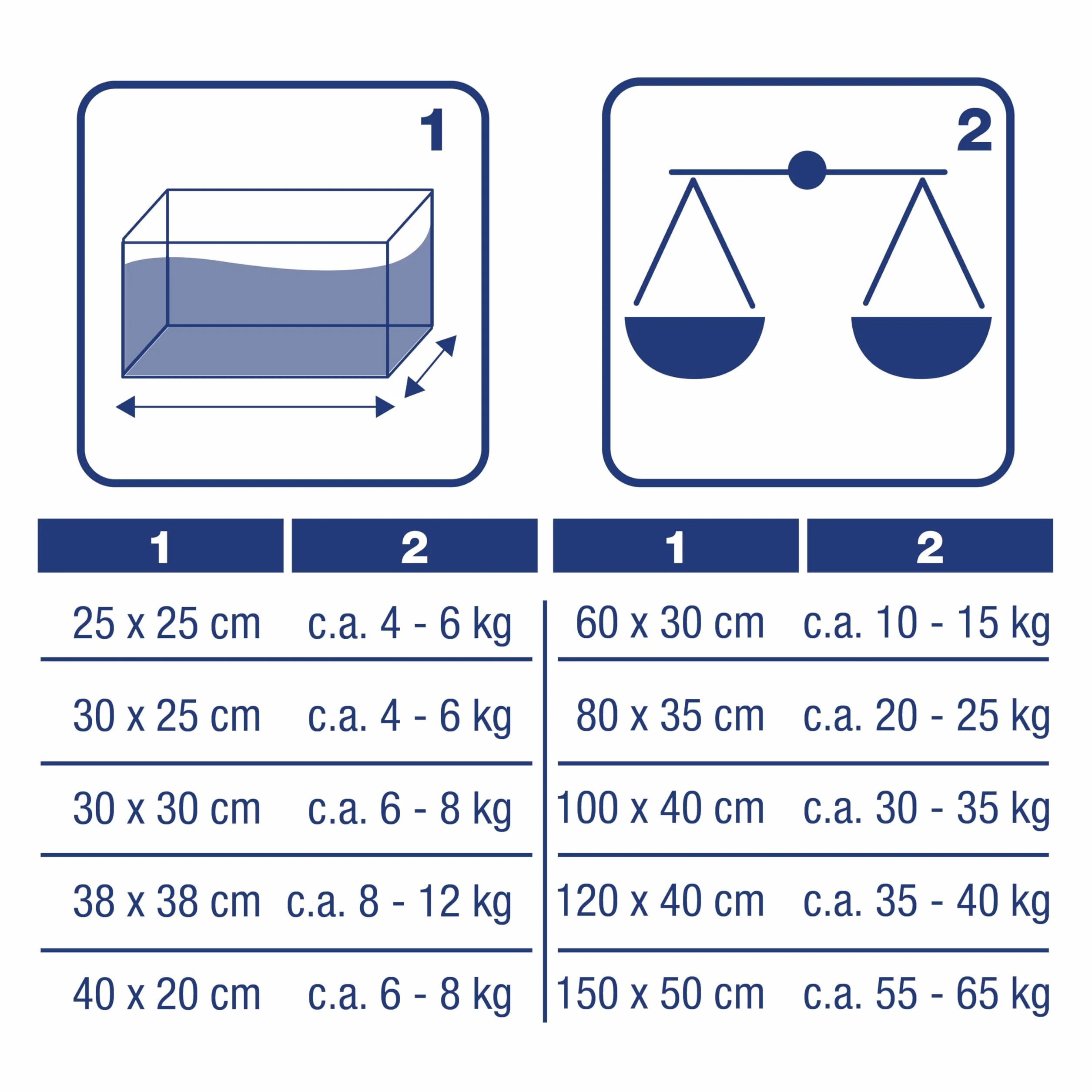 Amtra Quartz pour Aquariophilie Blanc Moyen 2 kg