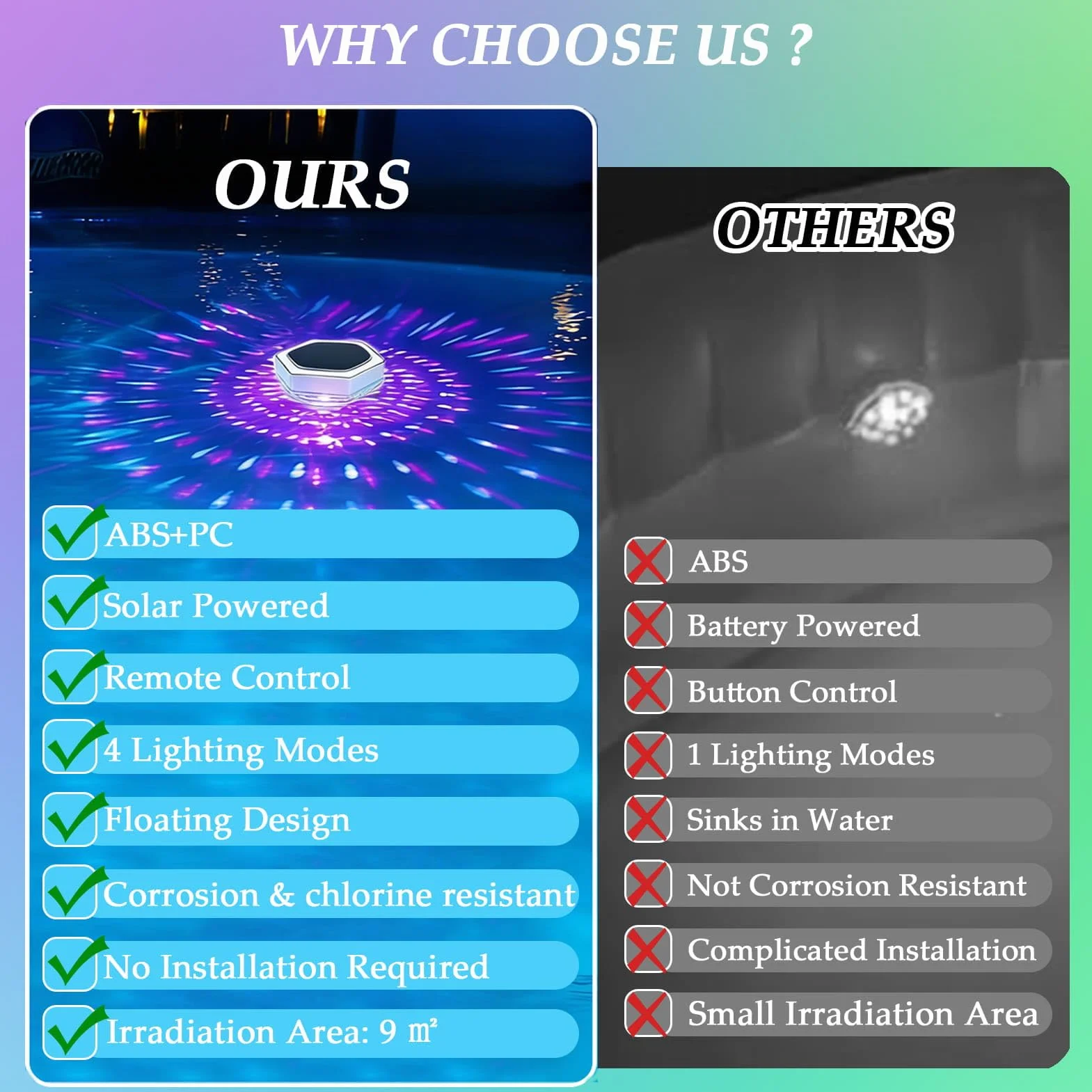 Lumiere Piscine Flottante Solaire IP68 Étanche Lampe Piscine avec Télécommande 3 RGB Modes 7 Couleur LED