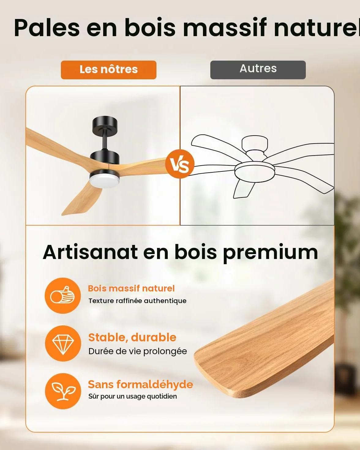 Airwit 152cm Ventilateur Plafond Grand Pales Bois Massif LED Réglable Télécommande Moteur DC Silencieux Réversible