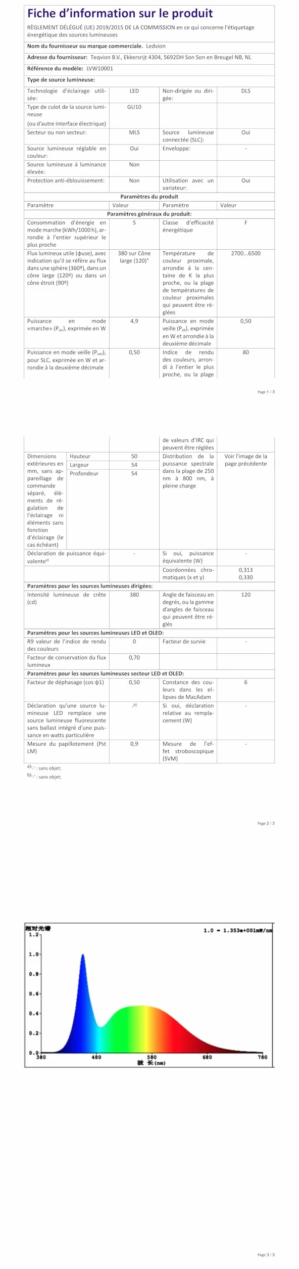 Ledvion 9X Spots LED GU10 Noir 5W IP65 Connexion Rapide