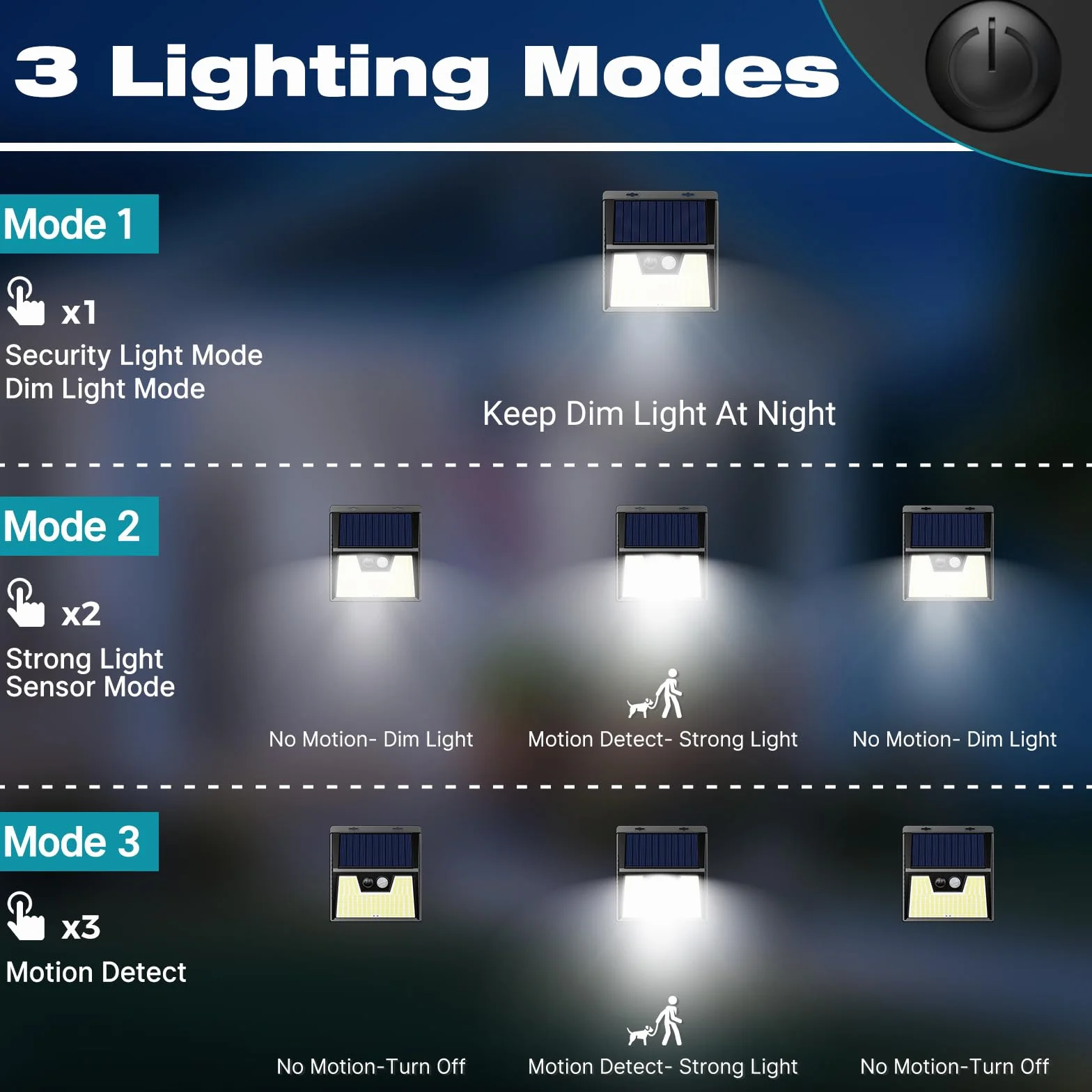 Lampe Solaire Extérieur Lot de 6, IP65 Étanche 3 Modes Détecteur de Mouvement pour Jardin Garage Carport