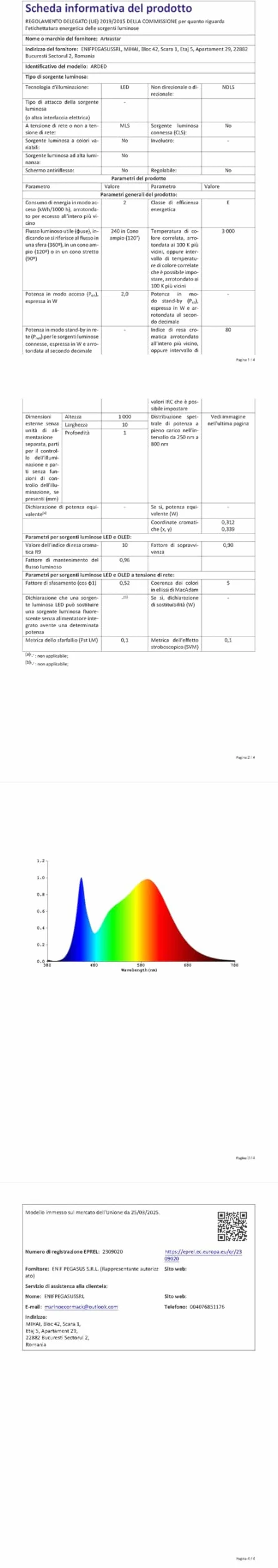 Ruban LED 5M RGB 5050 USB Batterie Télécommande Dimmer 16 Couleurs Ambilight TV Rétroéclairage