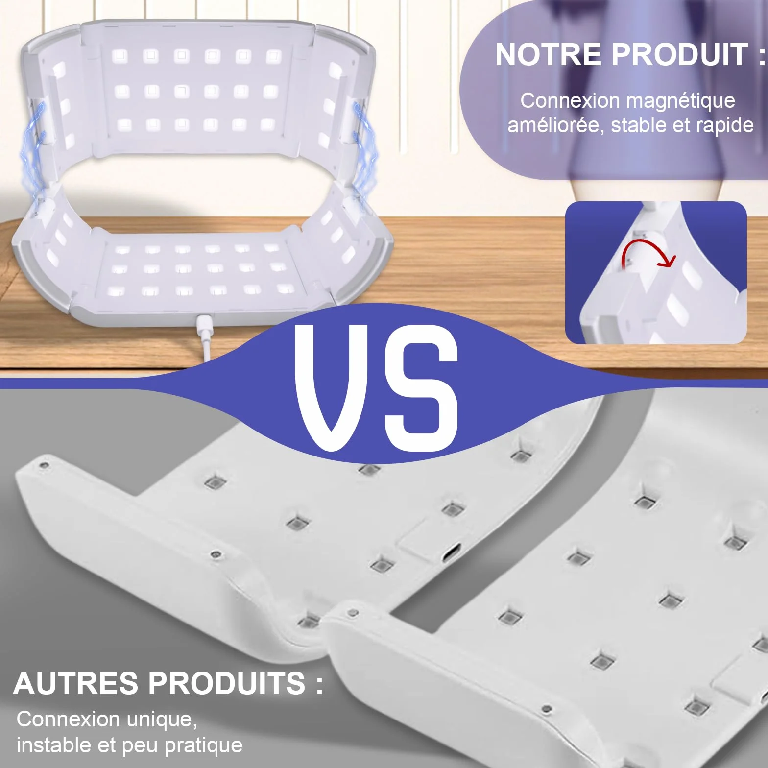 Lampe à Résine UV Double Face 48W avec Affichage LED pour Durcissement Rapide Bricolage Bijoux