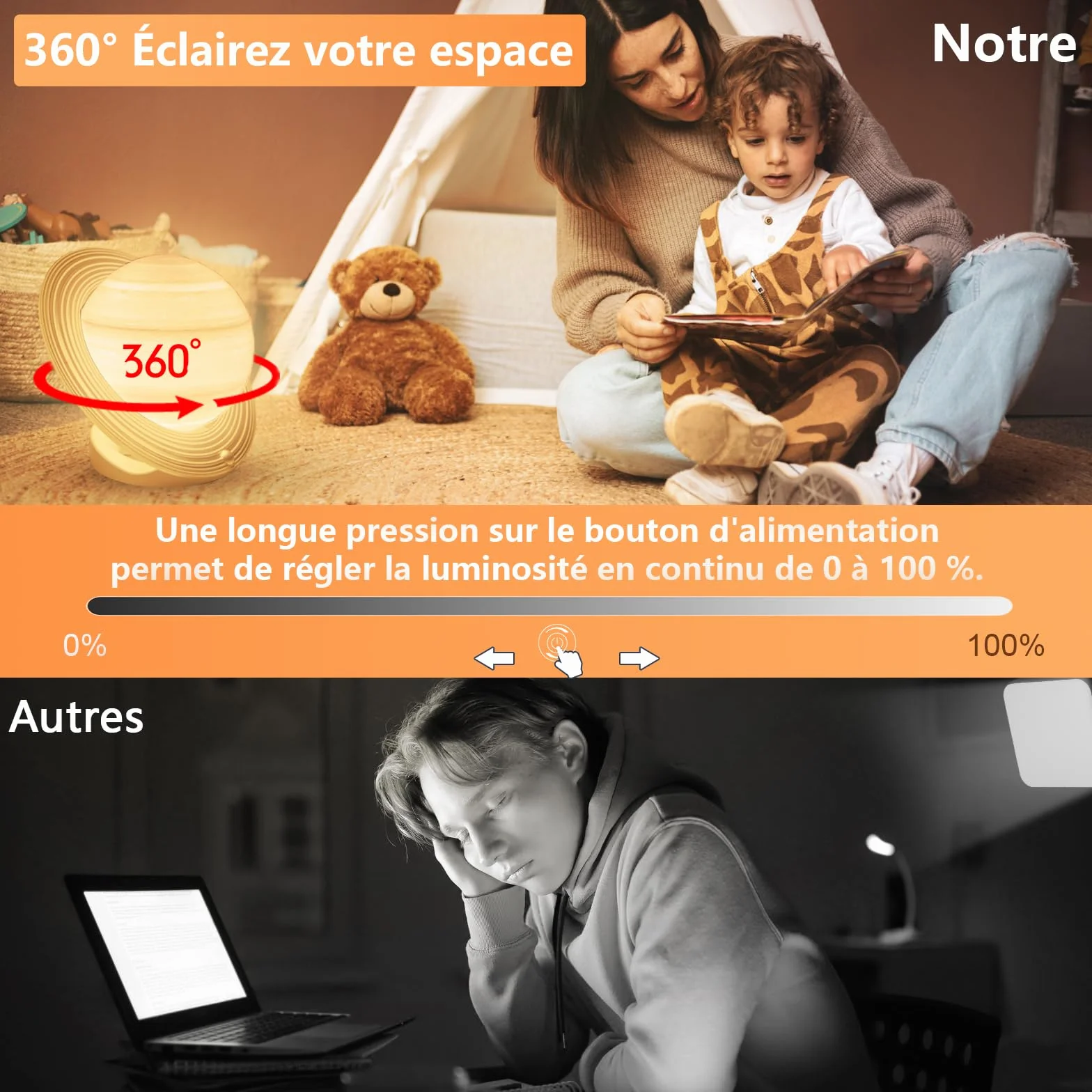 Lampe de luminothérapie 10000 Lux sans UV, 3 températures de couleur, 4 minuteries, 5 intensités lumineuses réglables, fonction mémoire