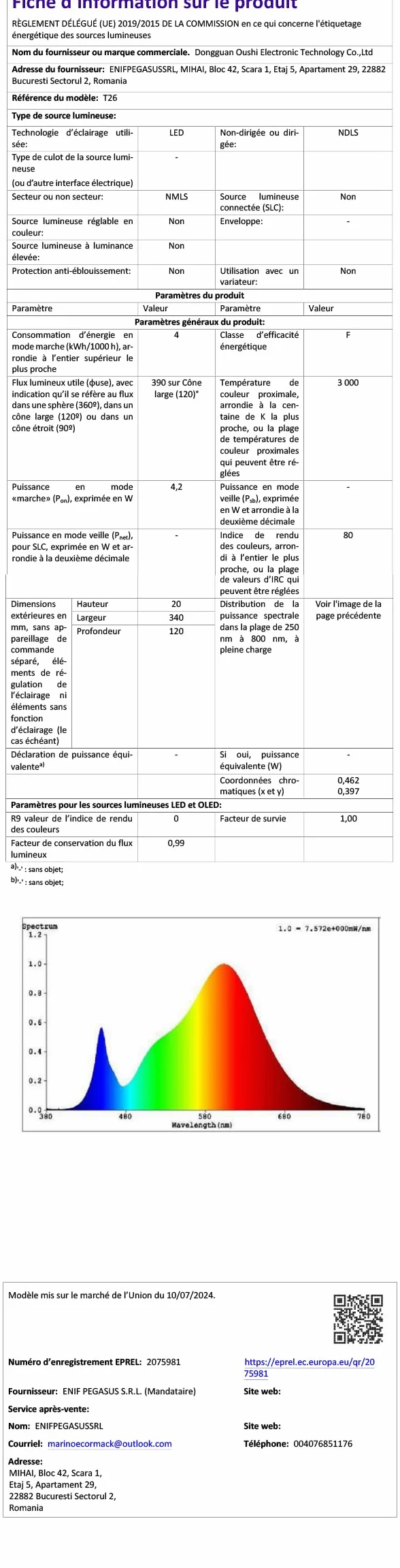 Lampe de Bureau LED Pliable Dimmable 5 Modes de Couleur 5 Niveaux de Luminosité avec Port USB Noir