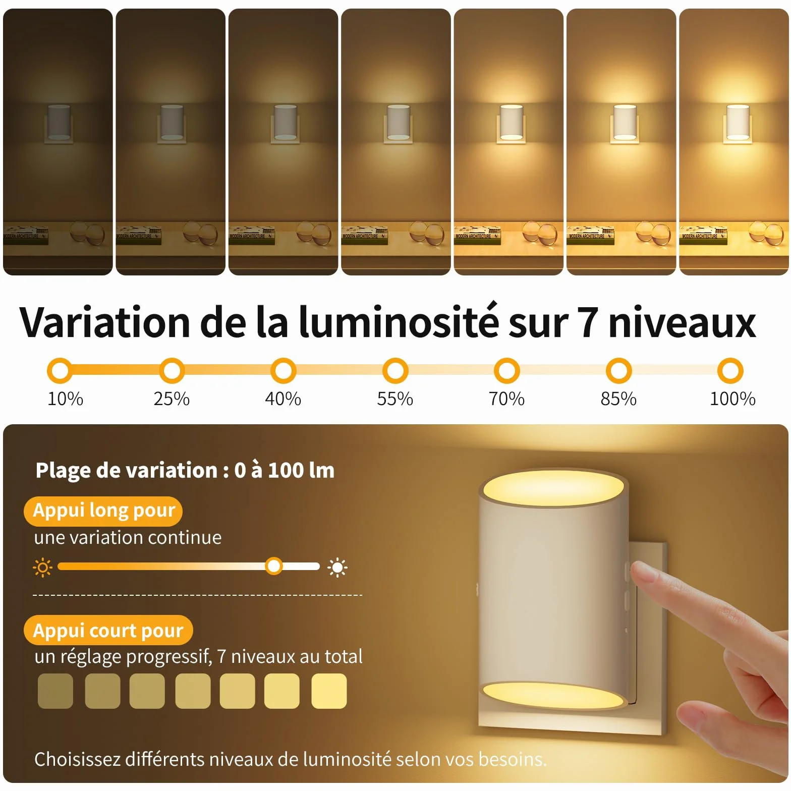 Veilleuse Enfant 2 Pcs Prise Electrique Détecteur Mouvement Capteur Lumière Blanche Chaude Intensité Variable 1-100 lm
