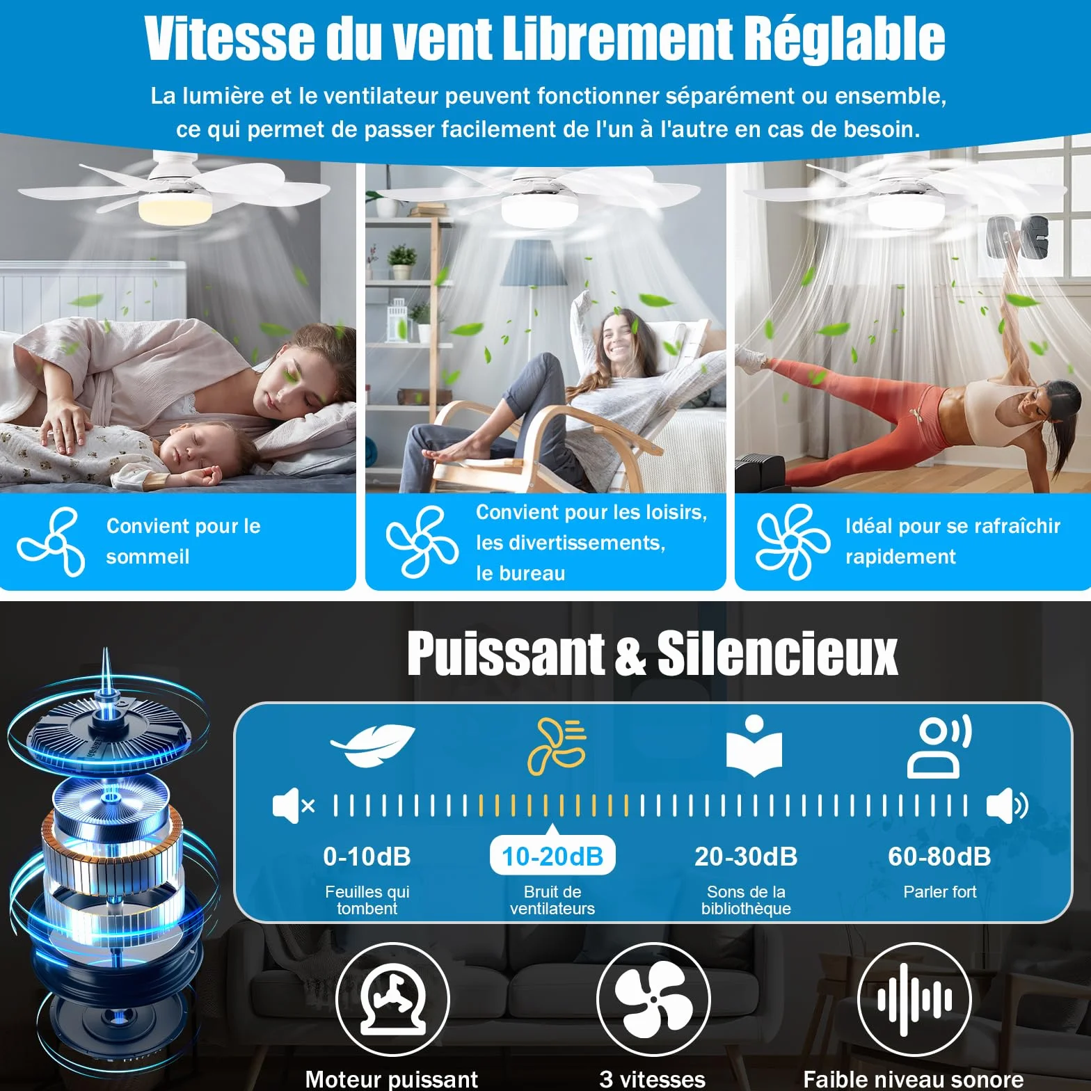 BuzzoXerex Ventilateur de Plafond avec Lumière et Télécommande 52CM 40W Dimmable LED E27 6 Pales 3 Vitesses