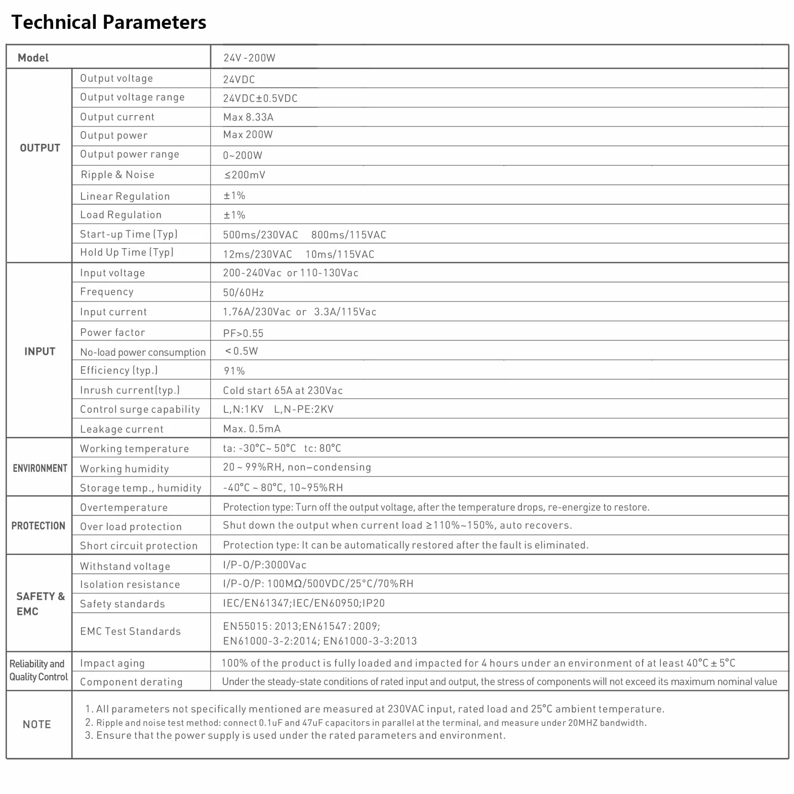 BENLUN Transformateur LED 24 V 200 W AC 220 V vers DC 24 V IP20