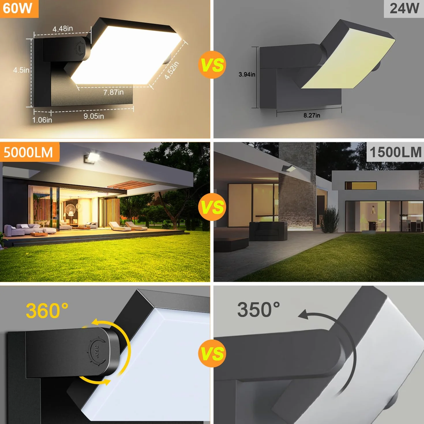 Ledmo 60W Applique Murale Exterieur LED 5000Lm Noir IP65 3000K Projecteur Exterieur avec Panneau LED Pivotant 360°